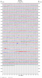 seismogram thumbnail