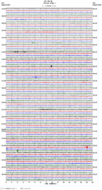 seismogram thumbnail