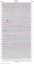 seismogram thumbnail