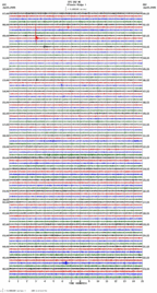 seismogram thumbnail