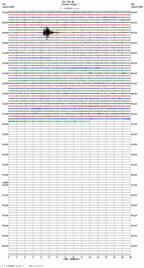 seismogram thumbnail