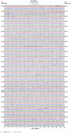 seismogram thumbnail