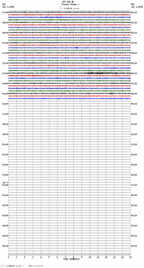 seismogram thumbnail