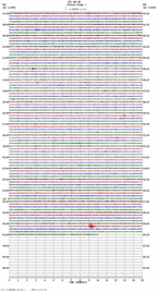 seismogram thumbnail