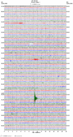 seismogram thumbnail