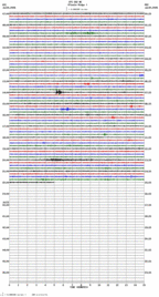seismogram thumbnail