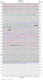 seismogram thumbnail