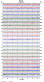 seismogram thumbnail
