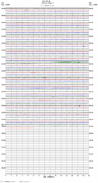 seismogram thumbnail