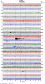 seismogram thumbnail