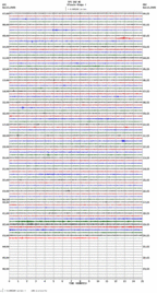 seismogram thumbnail