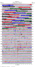 seismogram thumbnail