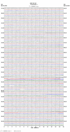 seismogram thumbnail