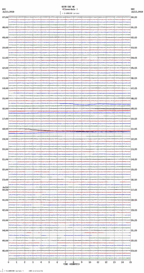 seismogram thumbnail