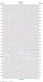 seismogram thumbnail