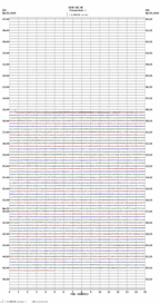 seismogram thumbnail