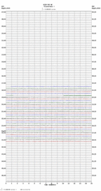 seismogram thumbnail