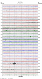 seismogram thumbnail