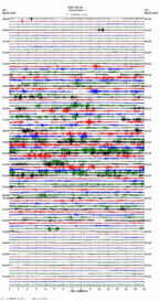 seismogram thumbnail