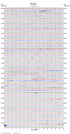 seismogram thumbnail