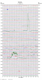 seismogram thumbnail