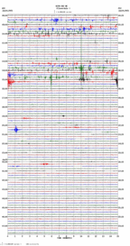 seismogram thumbnail