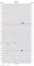 seismogram thumbnail