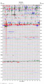 seismogram thumbnail