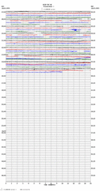 seismogram thumbnail