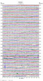 seismogram thumbnail