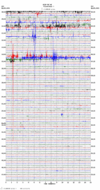 seismogram thumbnail