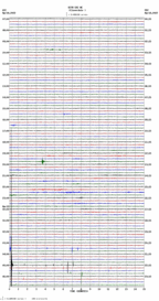 seismogram thumbnail