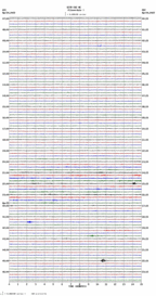 seismogram thumbnail