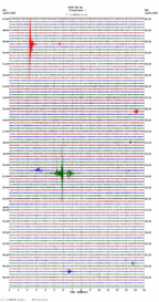 seismogram thumbnail