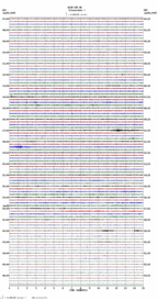 seismogram thumbnail