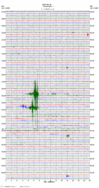 seismogram thumbnail