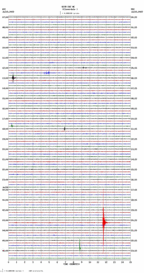 seismogram thumbnail