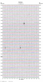 seismogram thumbnail