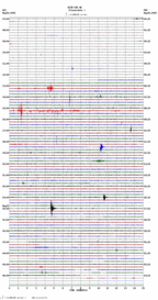 seismogram thumbnail