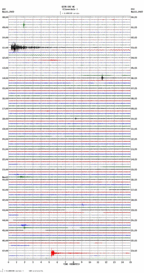 seismogram thumbnail