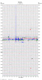 seismogram thumbnail