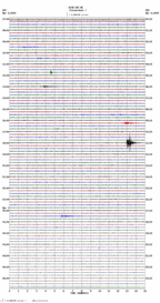 seismogram thumbnail