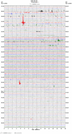 seismogram thumbnail