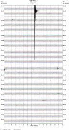 seismogram thumbnail