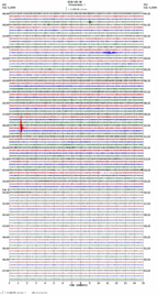 seismogram thumbnail