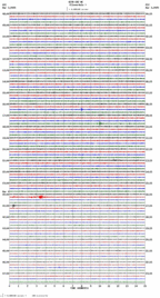 seismogram thumbnail