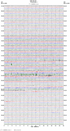 seismogram thumbnail