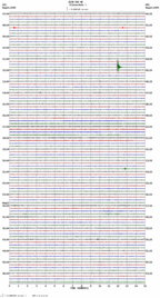 seismogram thumbnail