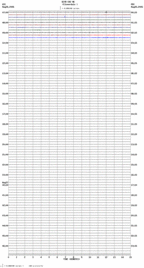 seismogram thumbnail