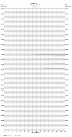 seismogram thumbnail